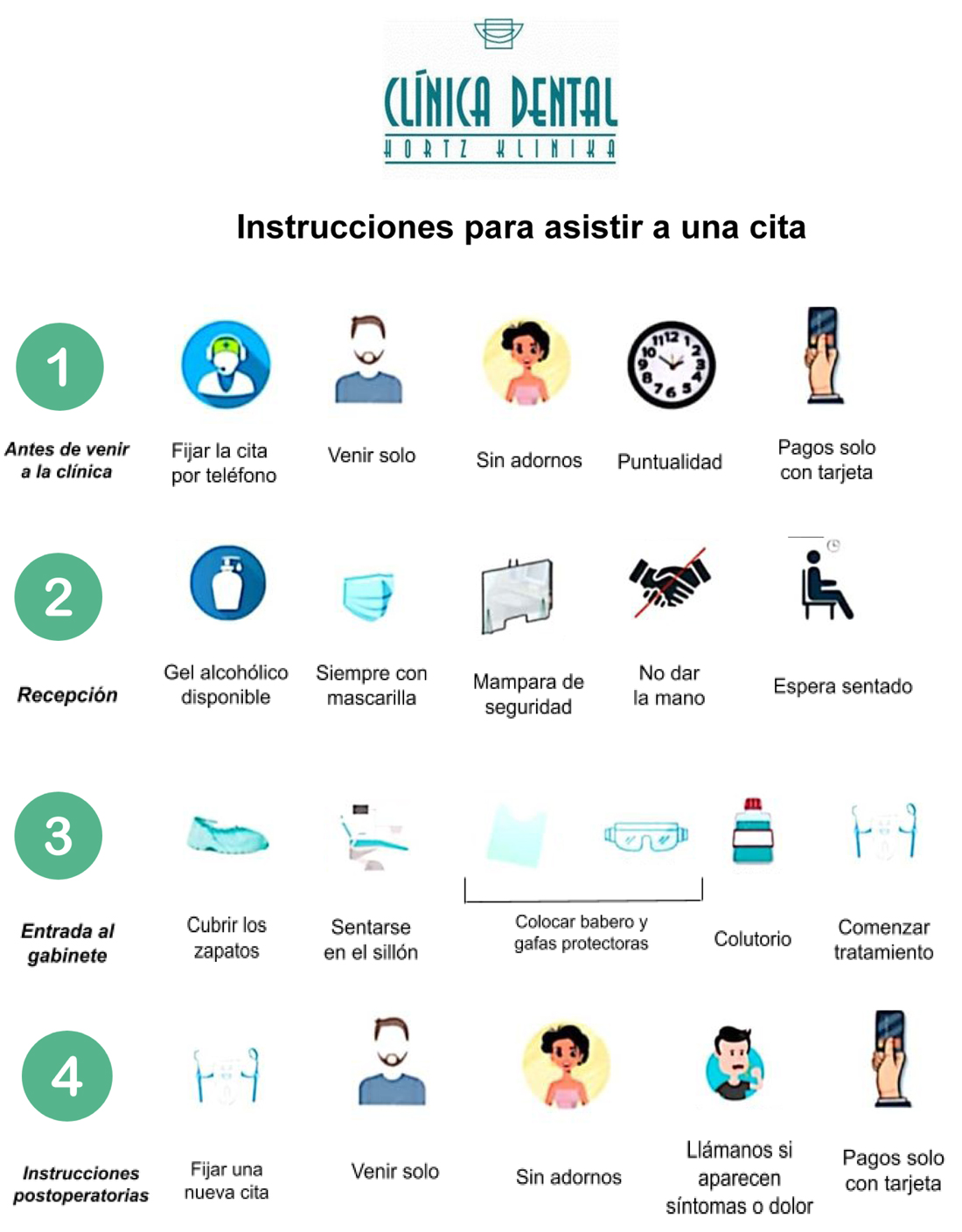 instrucciones para acudir a la clínica dental goyenechea de andoain durante la crisis del coronavirus